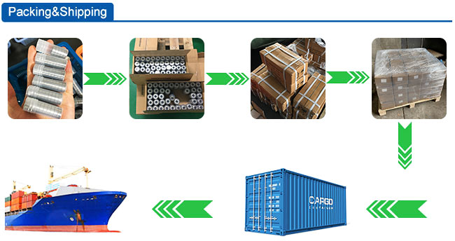 1649666129578395.jpg bearing-packaging.jpg