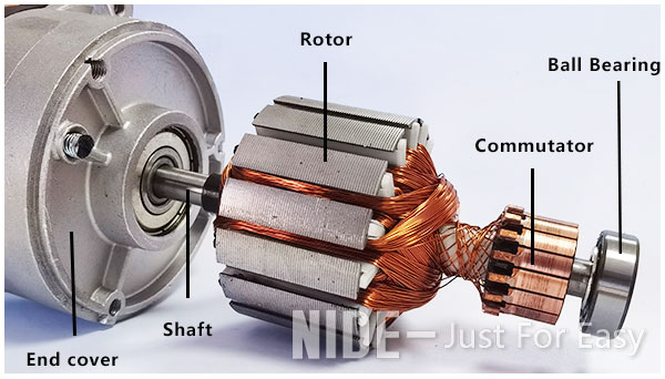 Washing Machine Motor Component Commutator .jpg Washing Machine Motor Component Commutator .jpg